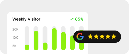 İşletmenizi Markalaştıran gelirinizi yükselten İzmir Online Reklam Hizmeti Hexkod